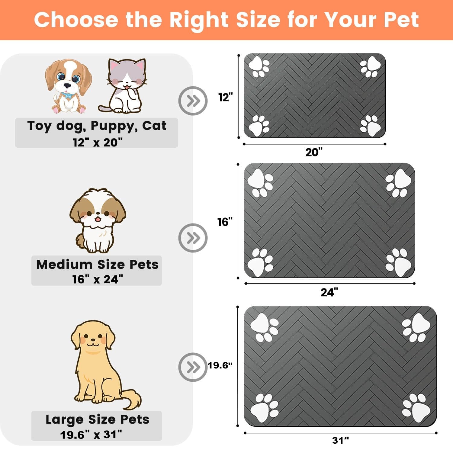Absorbent Waterproof Pet Feeding Mat