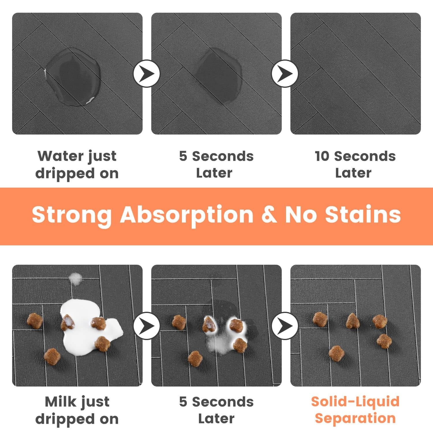 Absorbent Waterproof Pet Feeding Mat